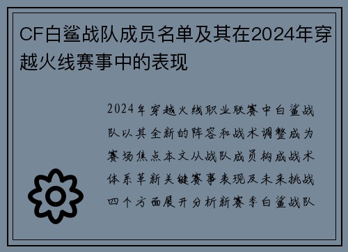CF白鲨战队成员名单及其在2024年穿越火线赛事中的表现